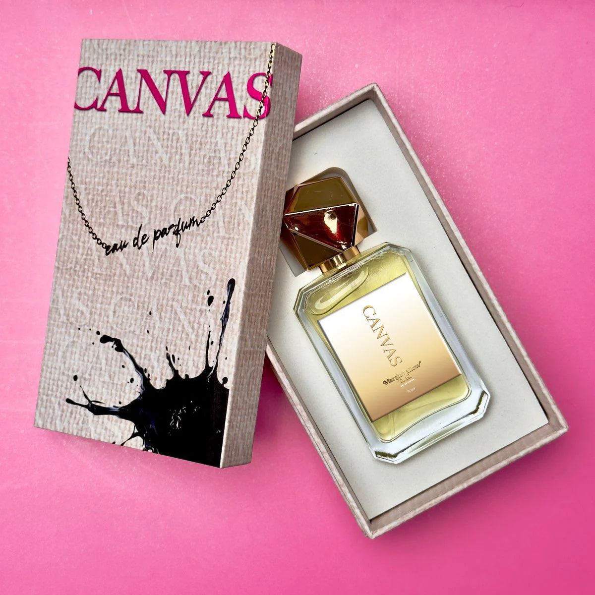 Canvas Perfumes