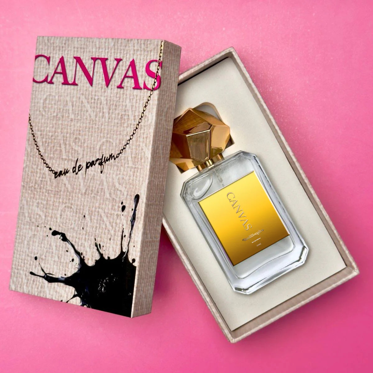 Canvas Perfumes