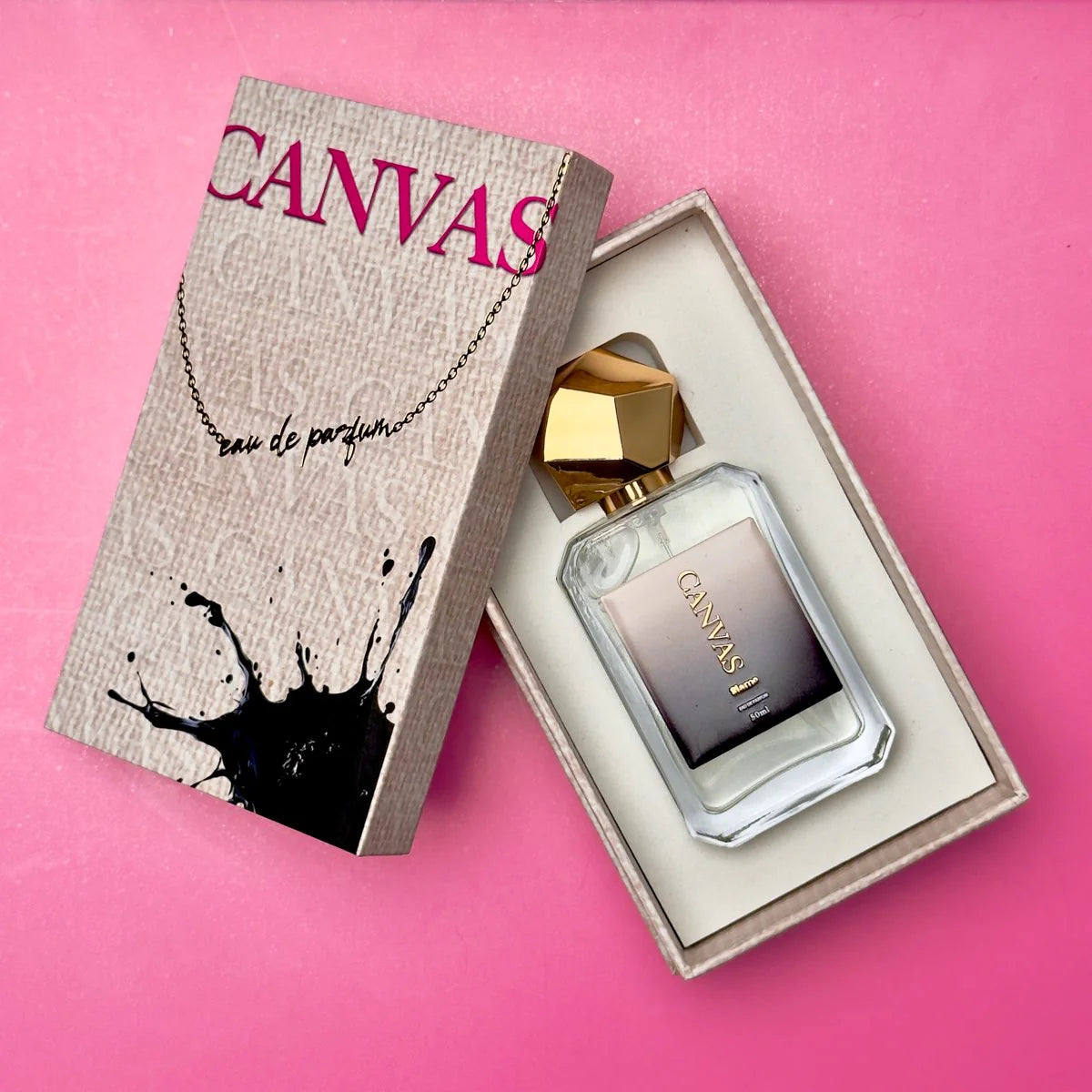Canvas Perfumes