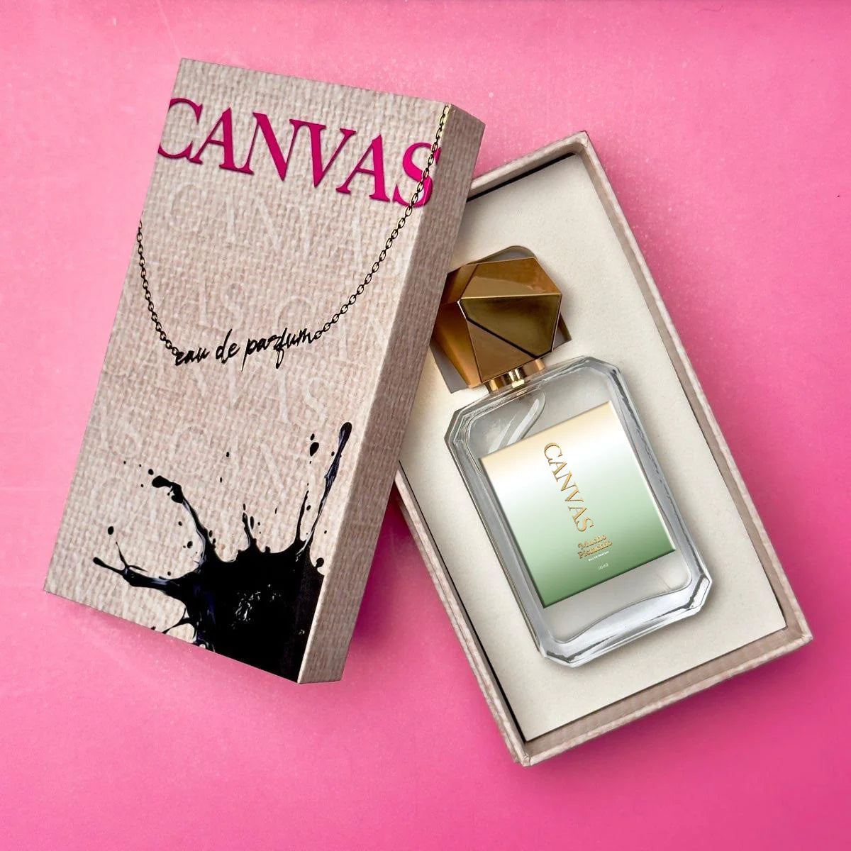 Canvas Perfumes