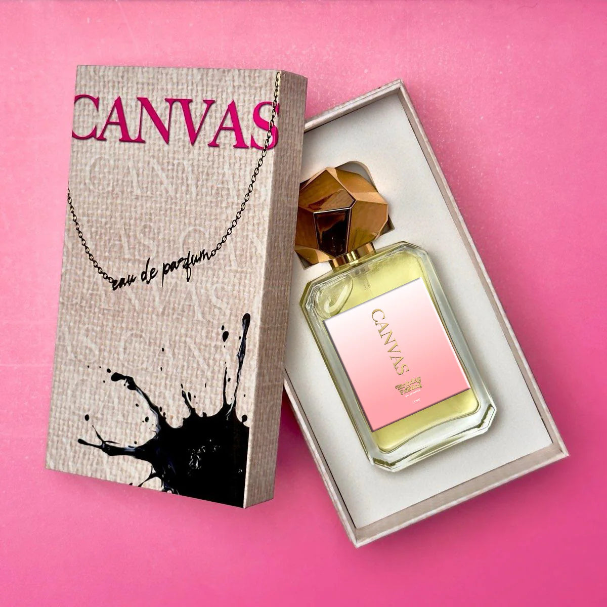 Canvas Perfumes