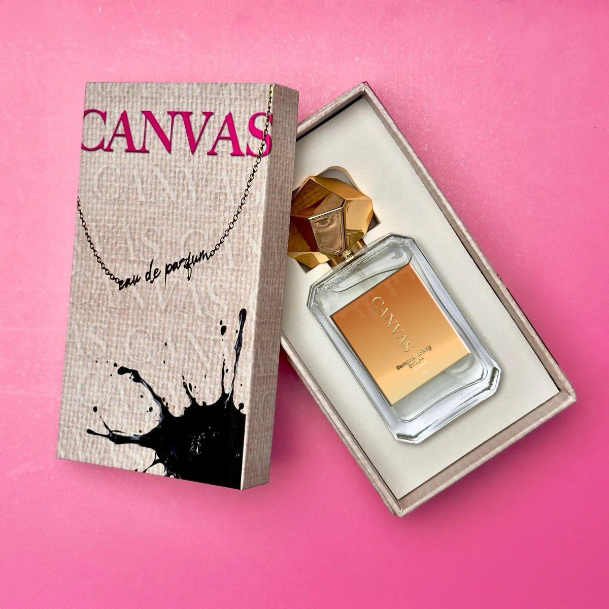 Canvas Perfumes