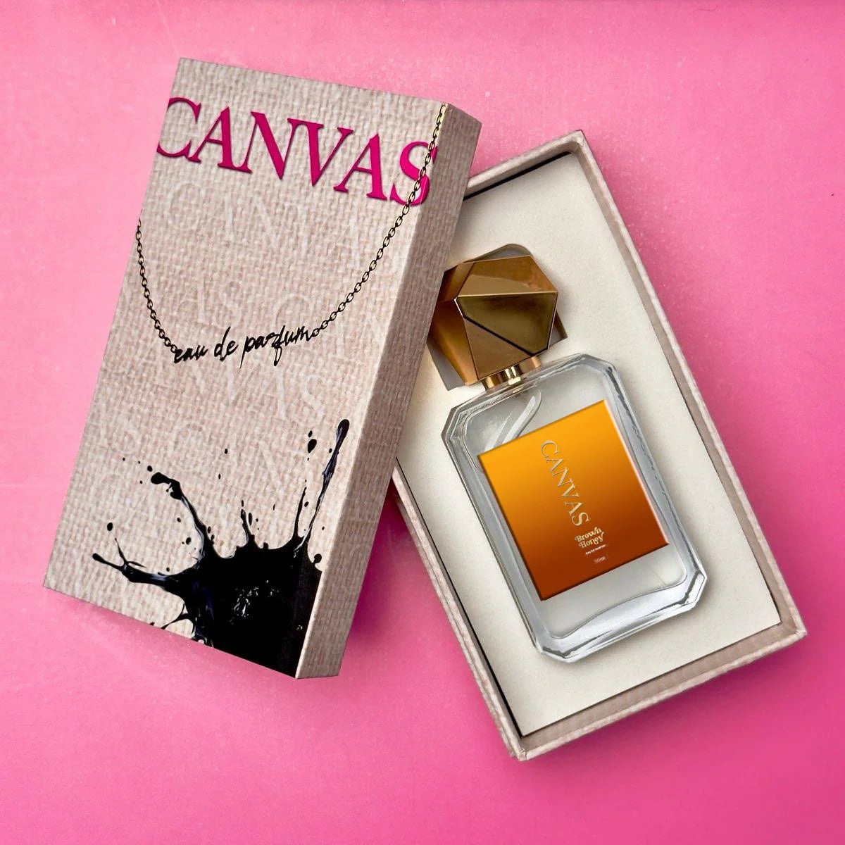 Canvas Perfumes