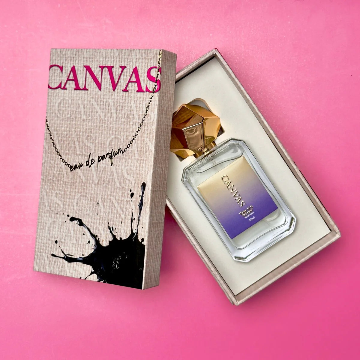 Canvas Perfumes