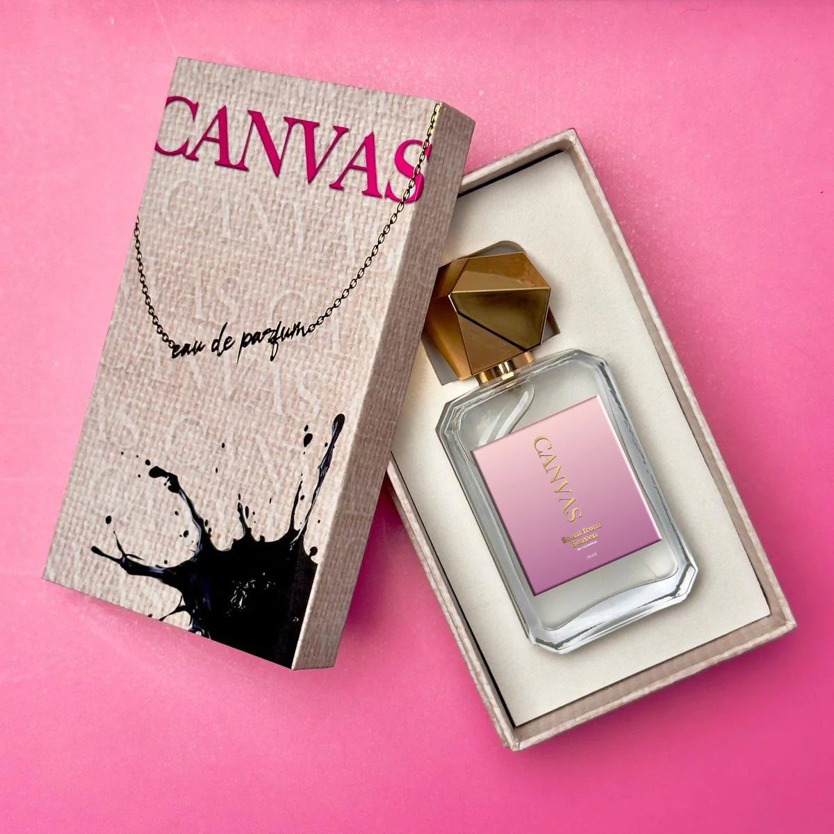 Canvas Perfumes