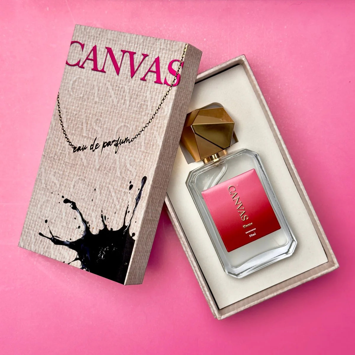 Canvas Perfumes