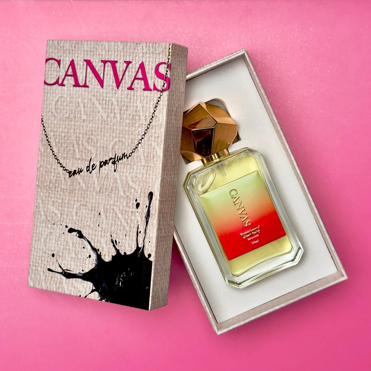 Canvas Perfumes