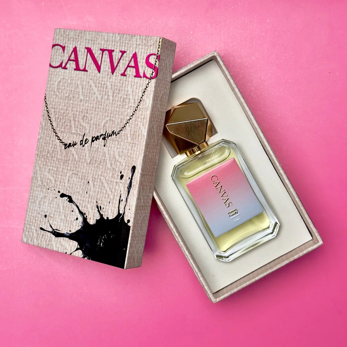 Canvas Perfumes