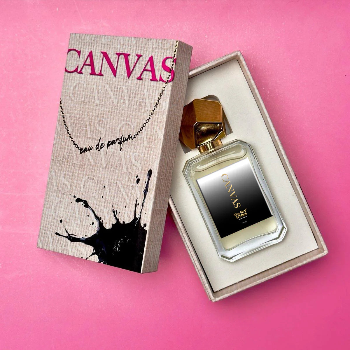 Canvas Perfumes