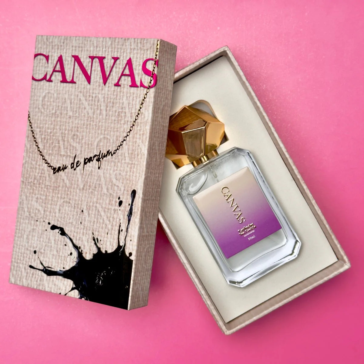 Canvas Perfumes